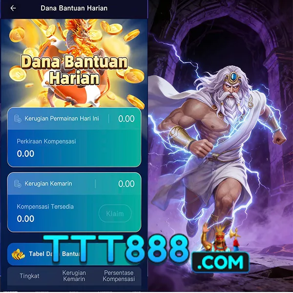 TTT888 Game Online Resmi 2026